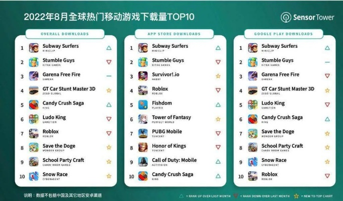 毁灭游戏盘点:热门排行榜,畅玩推荐! 毁灭游戏盘点:热门排行榜,畅玩推荐!