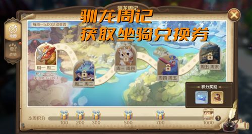 《龙之国物语：馋嘴猫愿望攻略，轻松解锁美食秘籍》