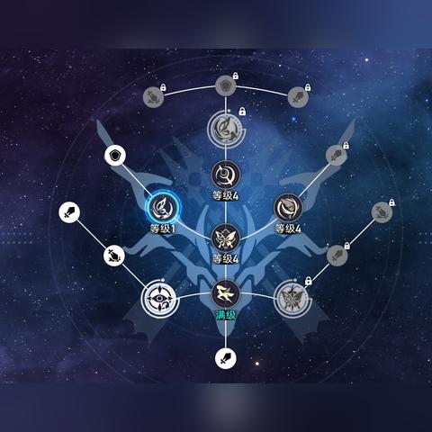 崩坏星穹铁道:希儿光锥遗器最佳搭配攻略 崩坏星穹铁道:希儿光锥遗器最佳搭配攻略