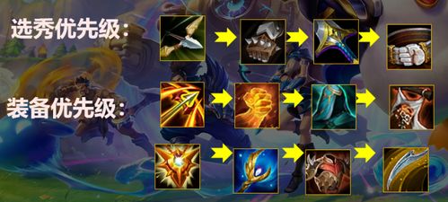 金铲铲之战乌鸦怒翼换形攻略:阵容搭配技巧解析 金铲铲之战乌鸦怒翼换形攻略:阵容搭配技巧解析