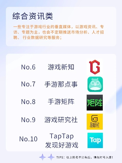 热力盘点：众筹游戏排行，哪些爆款值得你支持？