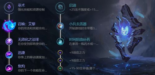 《咒封流捕盗加点攻略:高效打法揭秘》 《咒封流捕盗加点攻略:高效打法揭秘》