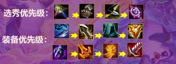 金铲铲之战龙鳞装备盘点：必备属性一览速查