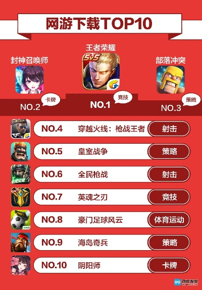 超级英雄游戏盘点:十大热门排行,哪款才是你的最爱? 超级英雄游戏盘点:十大热门排行,哪款才是你的最爱?