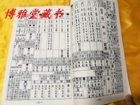 夺笋高手婺源茗眉无价之宝速成攻略! 夺笋高手婺源茗眉无价之宝速成攻略!