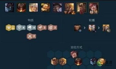 《金铲铲之战龙神联盟攻略：高效阵容玩法揭秘》