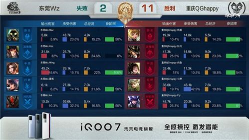 《哈修技能解析:世界弹射物语角色强度排行》 《哈修技能解析:世界弹射物语角色强度排行》