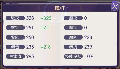 《2021邂逅迷宫兑换码大揭秘！礼包码速领》