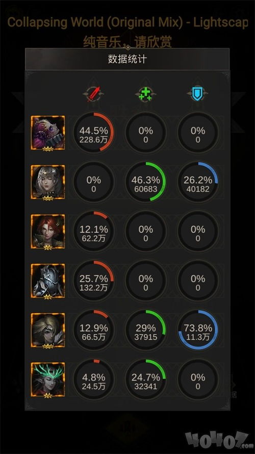 地下城堡3天陨恶魔副本通关秘籍!高效攻略分享 地下城堡3天陨恶魔副本通关秘籍!高效攻略分享