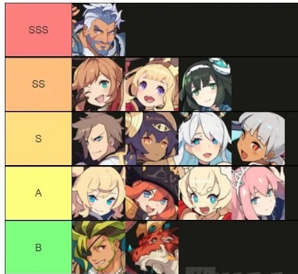 《瓦尔塔角色技能深度解析:世界弹射物语强度排行》 《瓦尔塔角色技能深度解析:世界弹射物语强度排行》