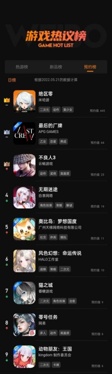 《航海游戏巅峰对决：揭秘最热航海游戏排行》