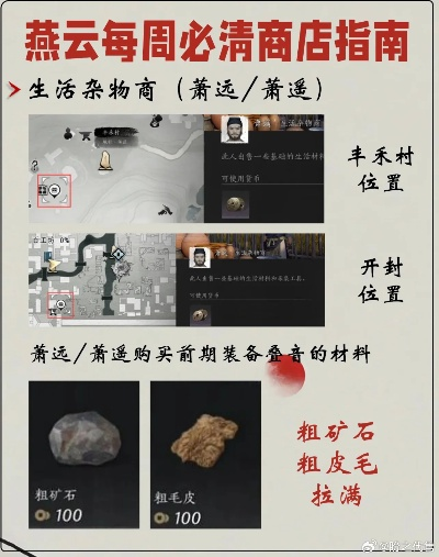 《燕云十六声不肝商店每周必买攻略，轻松升级不求人》