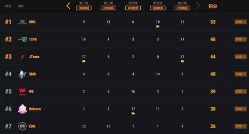 机甲战队核心解析：揭秘免疫放大器与均衡单元的奥秘