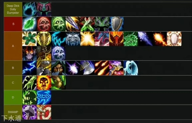 魔兽佣兵团召唤流攻略:高效阵容搭配技巧揭秘 魔兽佣兵团召唤流攻略:高效阵容搭配技巧揭秘