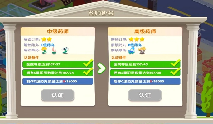 《萌新生存指南：医院药店攻略速查》