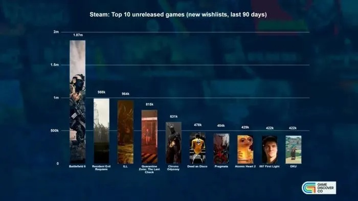 《热门解密游戏排行：揭秘下载量最高的神秘大作》