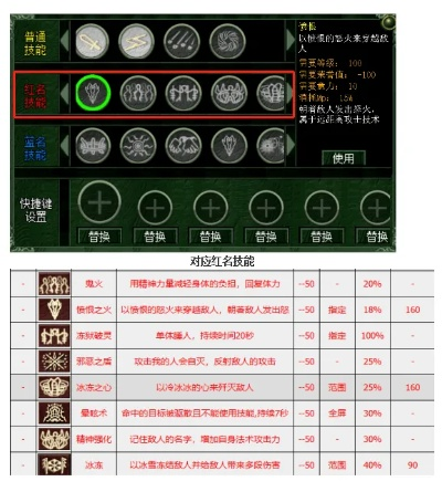 红月战神阿基拉法师攻略:高效升级秘籍大公开 红月战神阿基拉法师攻略:高效升级秘籍大公开