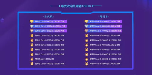 解压游戏排行：盘点最受欢迎的放松神器