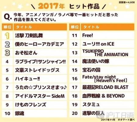 日本动画游戏盘点:热门佳作排行推荐 日本动画游戏盘点:热门佳作排行推荐