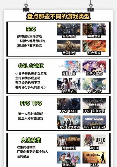 《独家盘点:十大热门FPS游戏,哪个才是你的菜?》 《独家盘点:十大热门FPS游戏,哪个才是你的菜?》