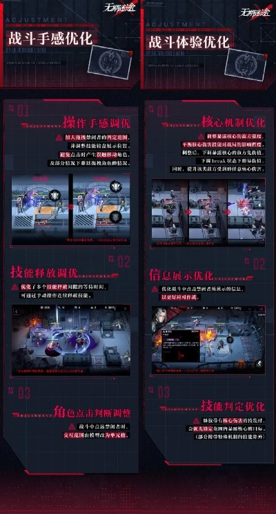 无期迷宫：揭秘“流血队”体系攻略与弱点