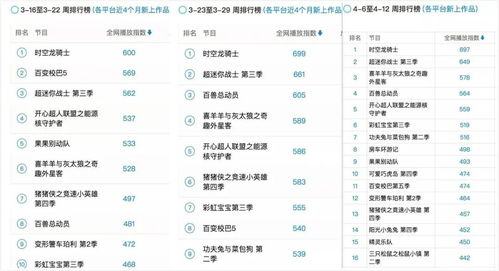 《热榜速览!2023年度最受欢迎打字游戏盘点》 《热榜速览!2023年度最受欢迎打字游戏盘点》
