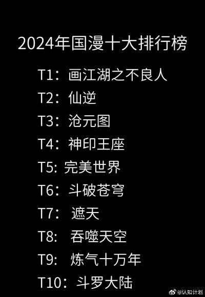 《2024年最受玩家喜爱西游游戏排行:十大必玩佳作》 《2024年最受玩家喜爱西游游戏排行:十大必玩佳作》
