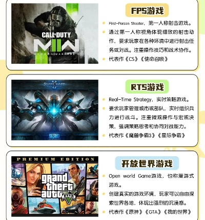 《独家盘点：十大热门FPS游戏，射击爱好者必下载！》