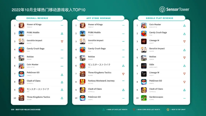 《十大热门本地多人游戏，盘点排行榜前十必玩之作》