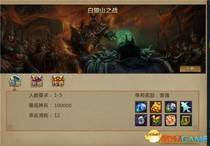 神角恶魔领主副本Boss攻略：高效技巧全解析