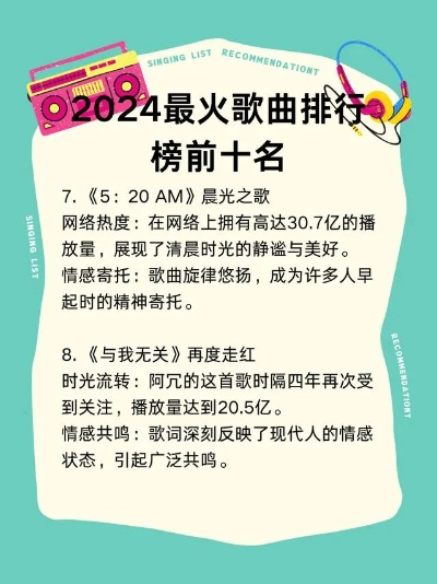 2024年必玩！节奏游戏排行榜前十精选推荐