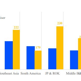 益智游戏盘点:2023年度热门排行,不容错过的精选推荐! 益智游戏盘点:2023年度热门排行,不容错过的精选推荐!