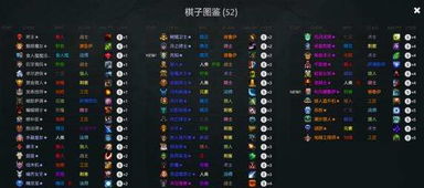 自走棋热门盘点:十大必玩自走棋游戏推荐! 自走棋热门盘点:十大必玩自走棋游戏推荐!