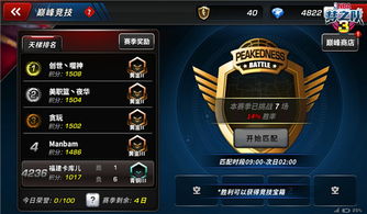 电子竞技巅峰之作：热门下载量NO.1游戏推荐