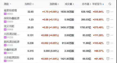 热榜推荐：盘点2023年度最受欢迎器乐游戏，哪款才是你的菜？