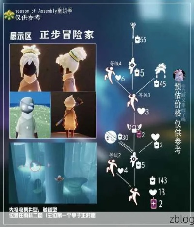 《光遇蝴蝶斗篷先祖揭秘：探寻神秘位置攻略》