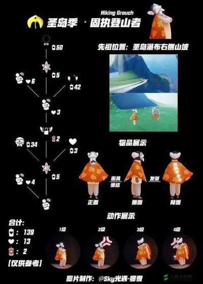 《光遇蝴蝶斗篷先祖揭秘：探寻神秘位置攻略》