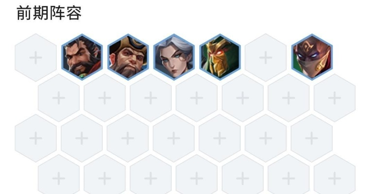 金铲铲之战海盗阵容攻略：1.20版本最佳阵容搭配