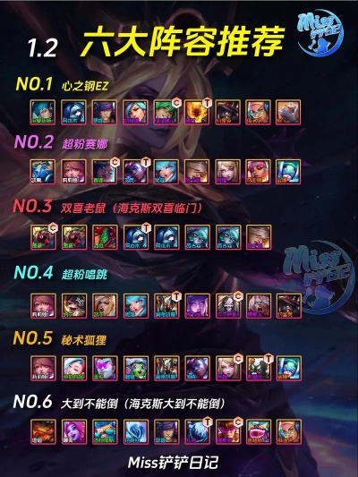 金铲铲悟空阵容攻略：高效搭配，轻松上分秘诀