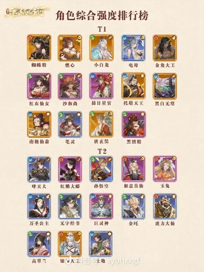 弈仙牌角色强度排行：揭秘最新热门英雄榜单
