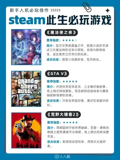 艺术游戏盘点：不容错过的热门艺术游戏推荐