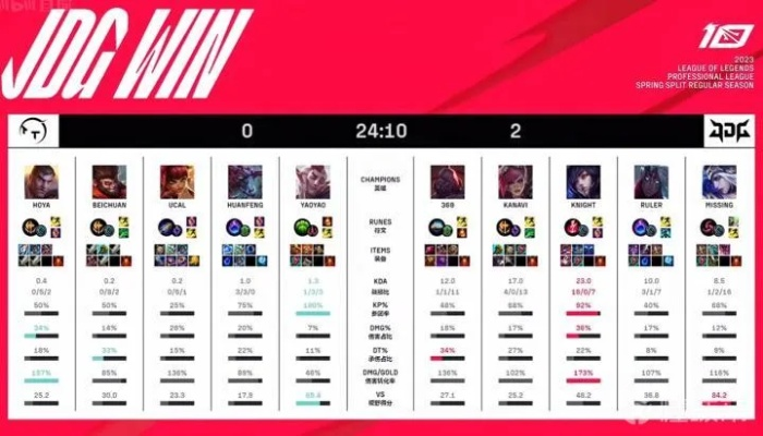 《热力全开！街机游戏下载排行，前十必玩神作》