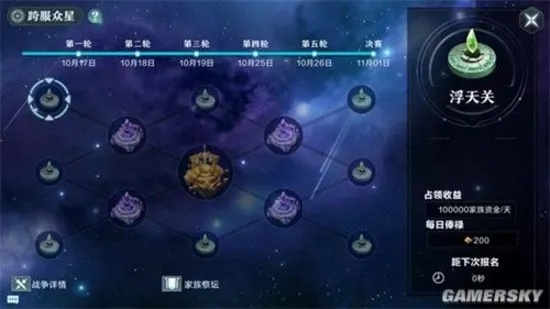 失落星环神器技能搭配攻略：最强组合曝光