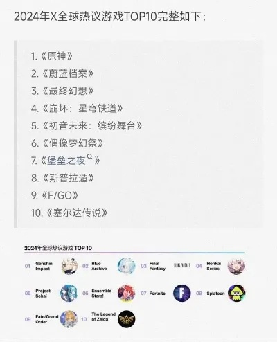 最新热门关卡编辑游戏盘点：十大必玩佳作推荐！