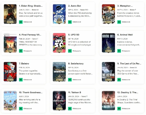 最新热门关卡编辑游戏盘点：十大必玩佳作推荐！