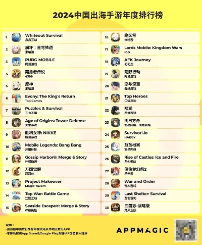 2024年热门航海游戏排行：盘点下载必玩佳作