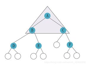 《少前云图贝蒂算法搭配攻略：高效选算法技巧》
