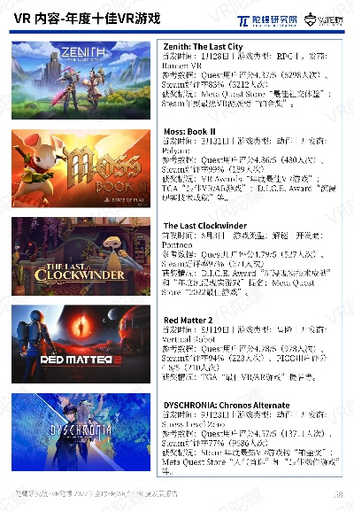 VR游戏盘点：十大耐玩力MAX，哪款才是你的最爱？