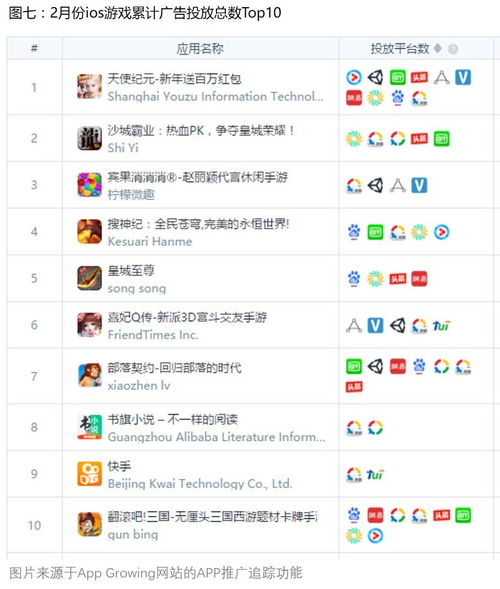 解压游戏排行:热门下载量TOP10,轻松减压神器大揭秘 解压游戏排行:热门下载量TOP10,轻松减压神器大揭秘