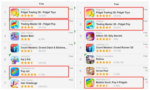 解压游戏排行:热门下载量TOP10,轻松减压神器大揭秘 解压游戏排行:热门下载量TOP10,轻松减压神器大揭秘